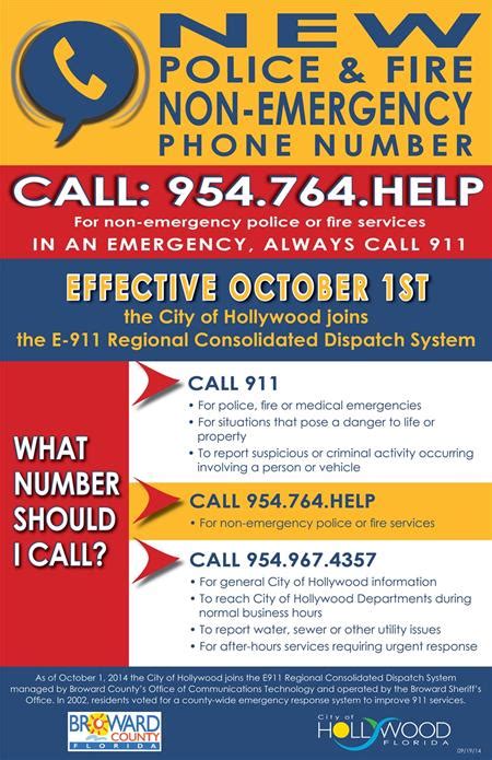 city of surrey phone number|surrey non emergency number.